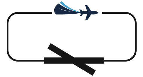 Circuit and local area flight pattern
